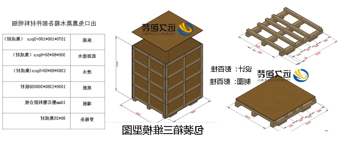 <a href='http://pat.brokenporn.com'>买球平台</a>的设计需要考虑流通环境和经济性